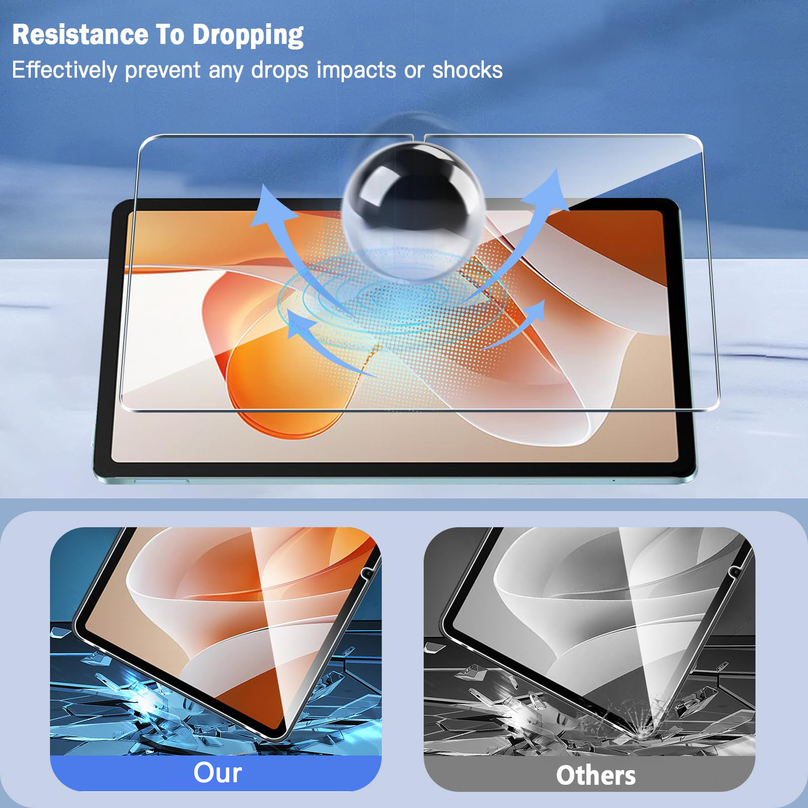 Tablet Screen Protector for Bl - Blackview Tablet Accessories incelemesi ve fiyatı