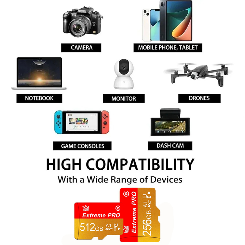 Mini SD Memory Card 16g/32g/64 - Tablet Reading Accessories incelemesi ve fiyatı