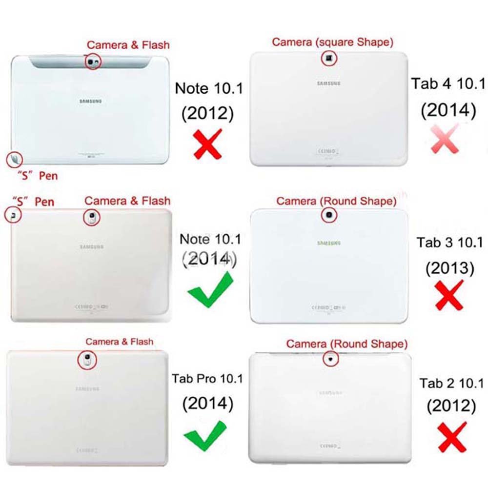 For Samsung Galaxy Note 10.1 2 - Getac Tablet Accessories incelemesi ve fiyatı