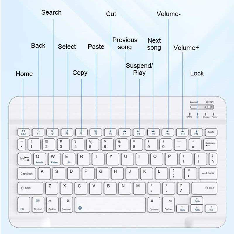 Mini Bluetooth Keyboard Mouse  - Lenovo Tablet M11 Accessories incelemesi ve fiyatı