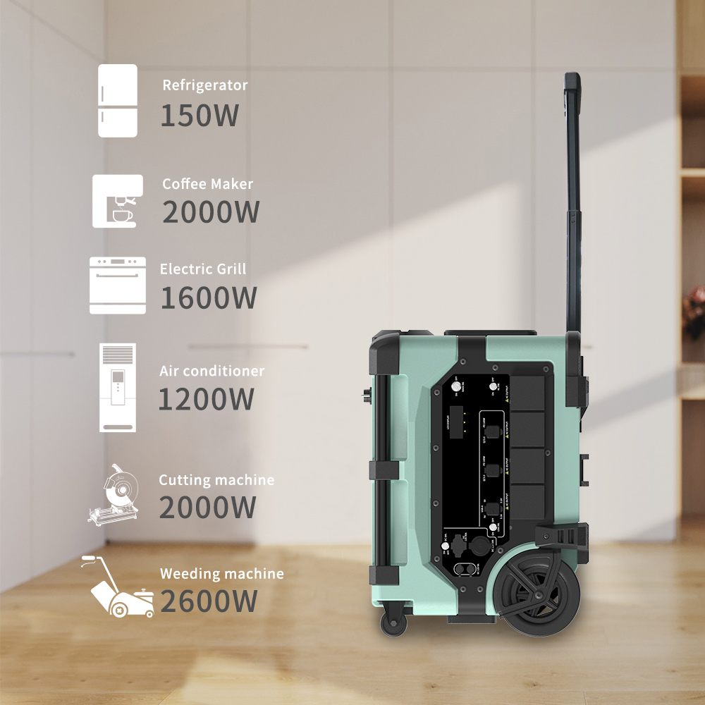 Portable 7680Wh Smart Monitori - Mobile & Tablet Accessories incelemesi ve fiyatı