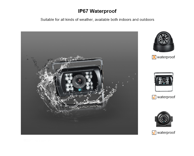 4CH 4G 1080P AHD Mobile Vehicl - Mobile & Tablet Accessories incelemesi ve fiyatı