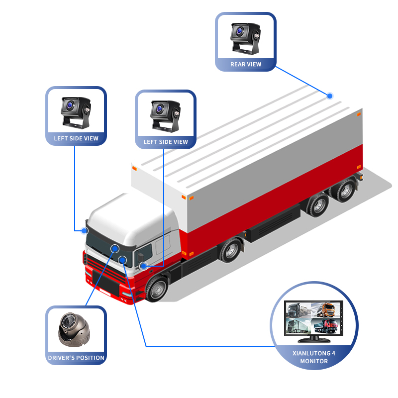 MDVR Kits with 10.1inch 4CH 4G - Mobile & Tablet Accessories incelemesi ve fiyatı