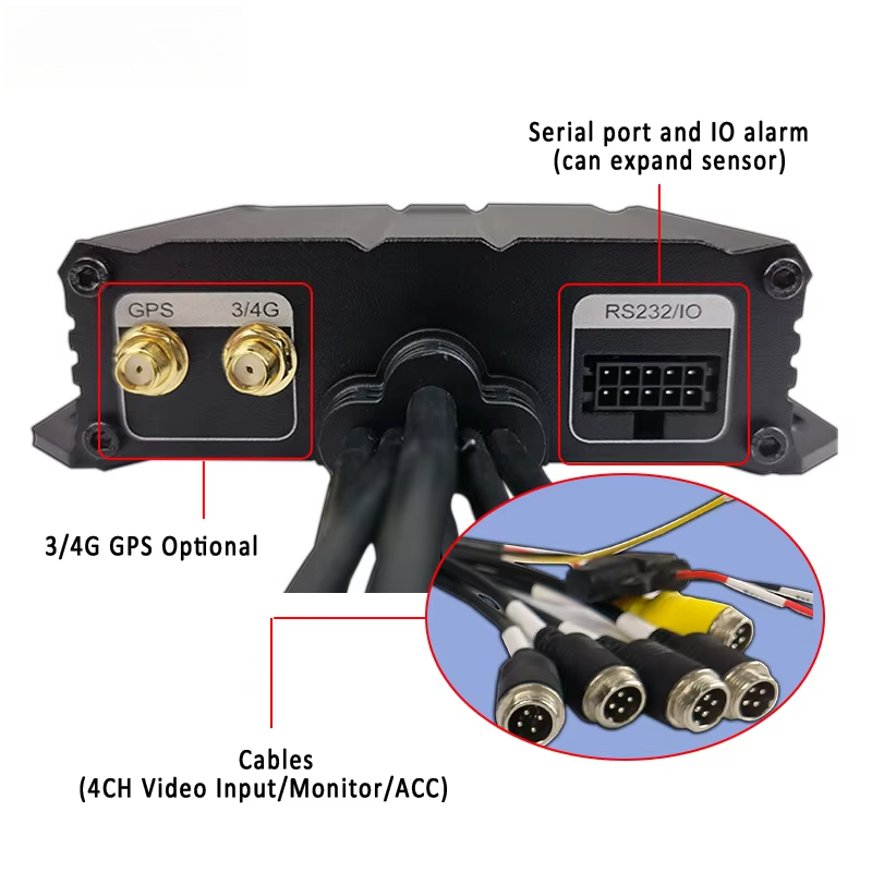 Mini 1080P Ahd 4ch Car Dvr Veh - Mobile & Tablet Accessories incelemesi ve fiyatı