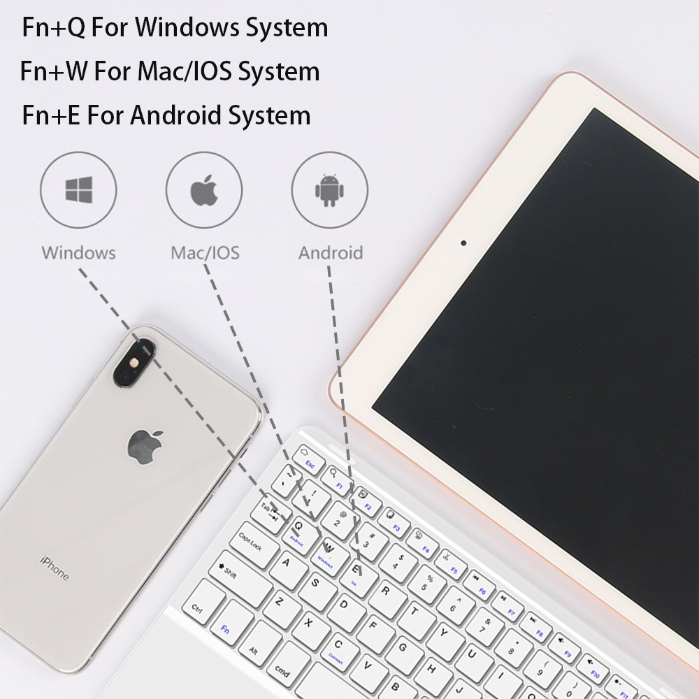 Touchpad Wireless Keyboard and - Tcl Tablet Accessories incelemesi ve fiyatı