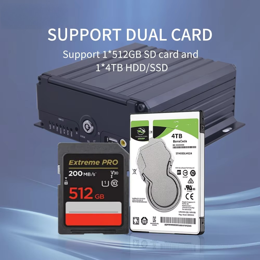 Car Truck Dual Sd H.265 Aviati - Mobile & Tablet Accessories incelemesi ve fiyatı