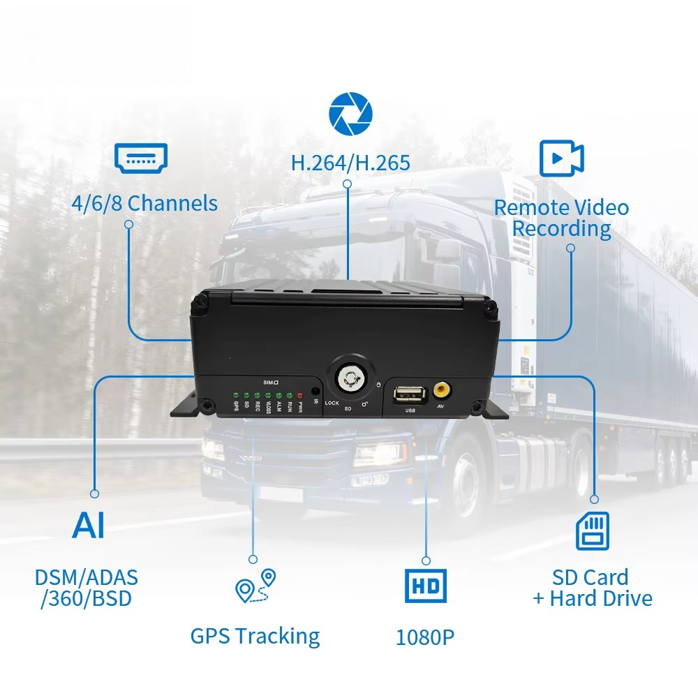 Car Truck Dual Sd H.265 Aviati - Mobile & Tablet Accessories incelemesi ve fiyatı