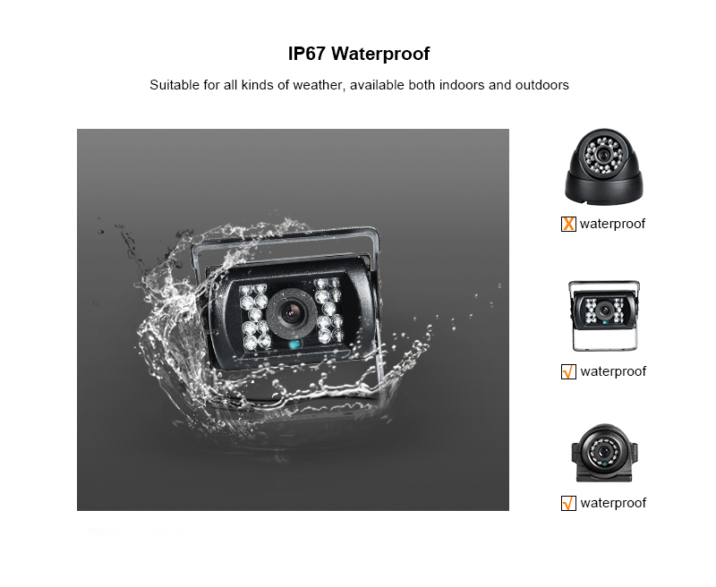8 Channel GPS 1080N AHD Real-t - Mobile & Tablet Accessories incelemesi ve fiyatı