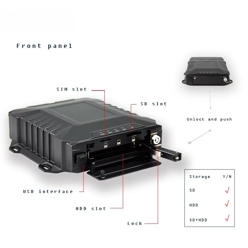 CITOPS Wifi 4 Cameras Mobile D - Mobile & Tablet Accessories incelemesi ve fiyatı