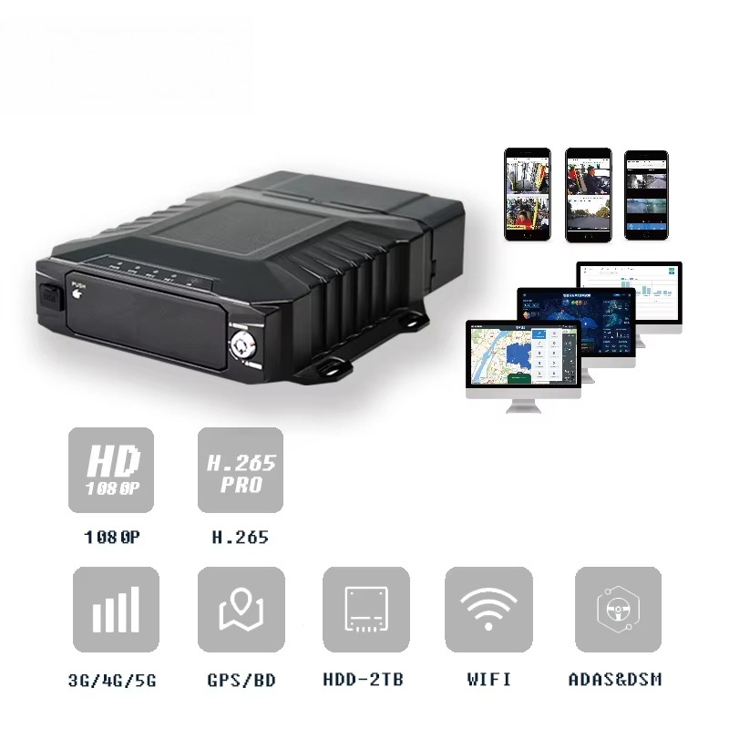 CITOPS Wifi 4 Cameras Mobile D - Mobile & Tablet Accessories incelemesi ve fiyatı