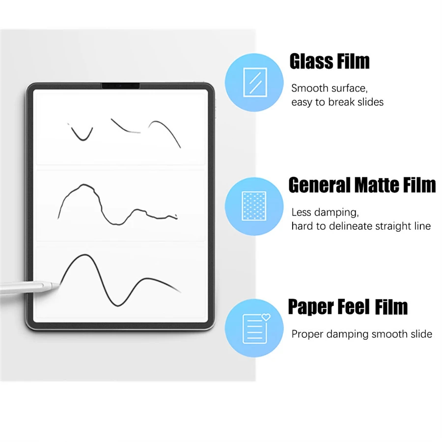 3Pcs Paper Feel Like Screen Pr - Lenovo Tablet M11 Accessories incelemesi ve fiyatı