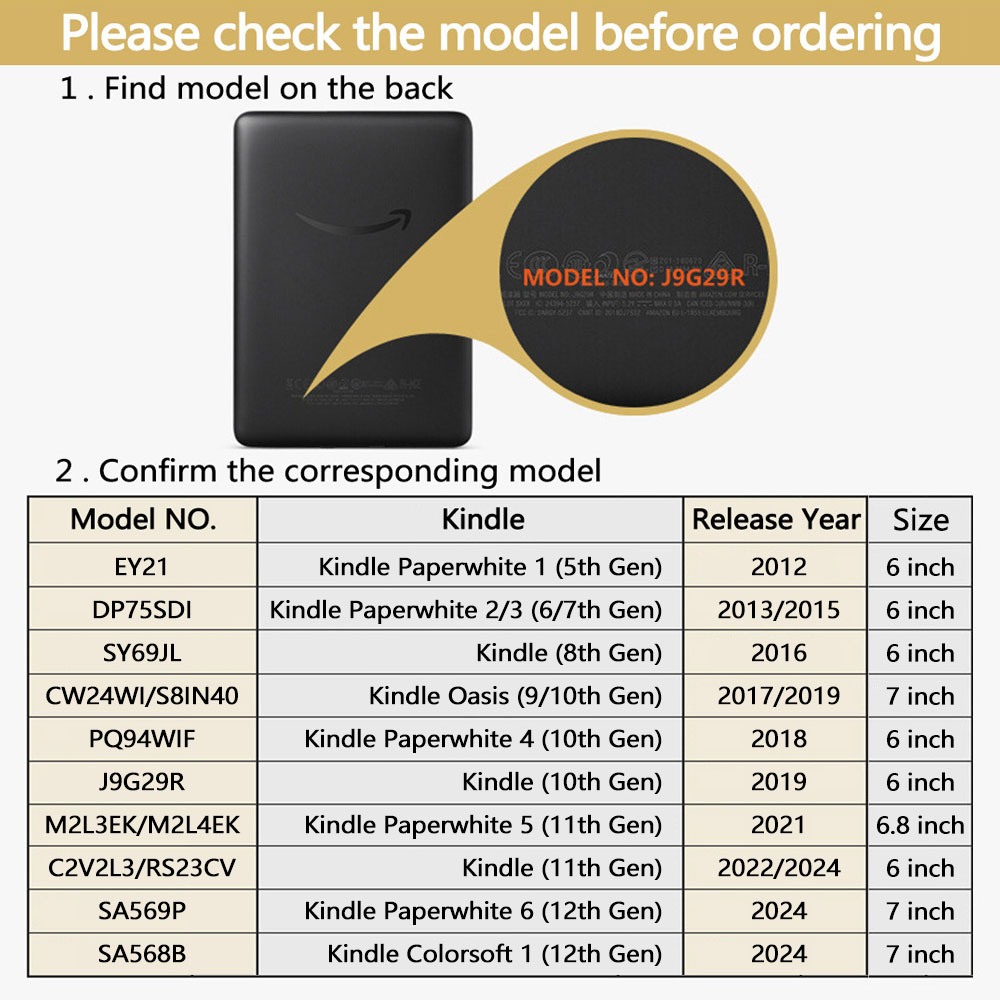 Case for Kindle 2024 2022 2021 - Lenovo Tablet M11 Accessories incelemesi ve fiyatı